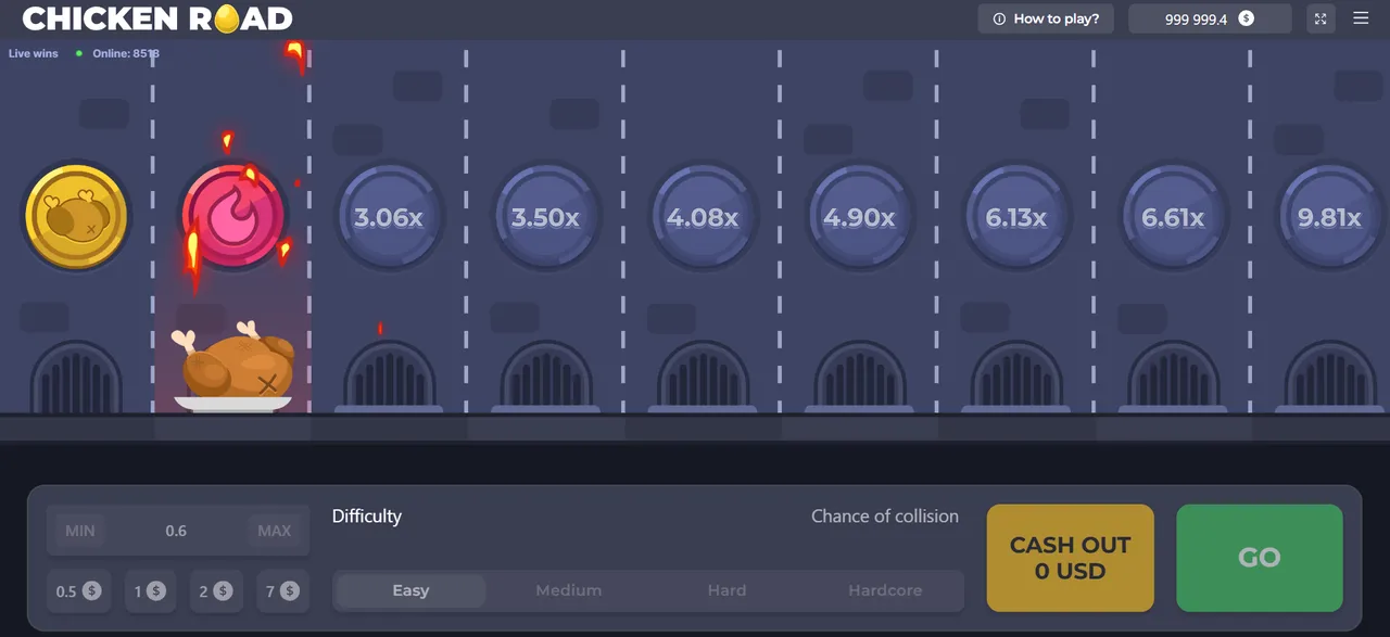 Pros and Cons of Chicken Road Game